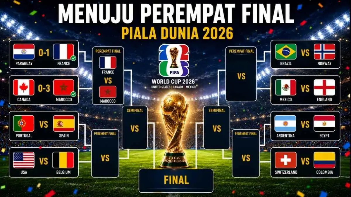 Bagan 16 Besar Piala Dunia 2026 Resmi Lengkap: Argentina Hadapi Mesir, Portugal Jumpa Spanyol